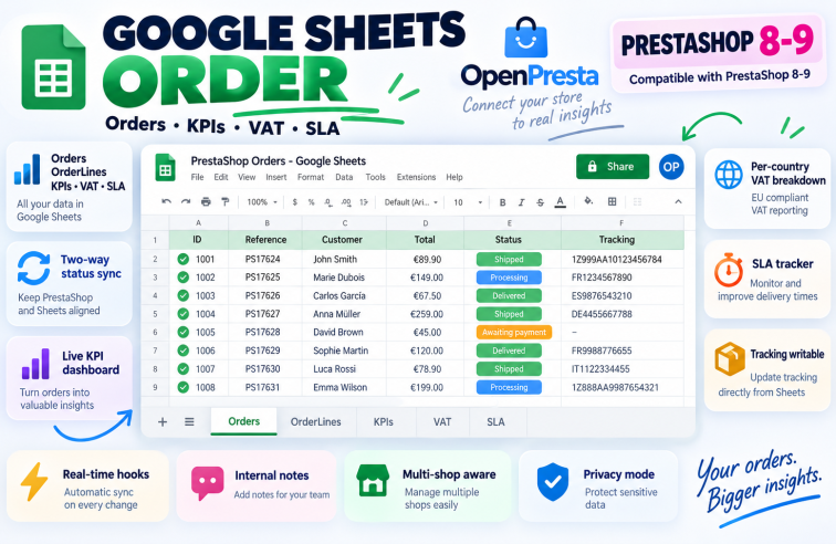 Google Sheets Order PrestaShop 8-9 | Orders, KPIs, VAT, SLA | OpenPresta