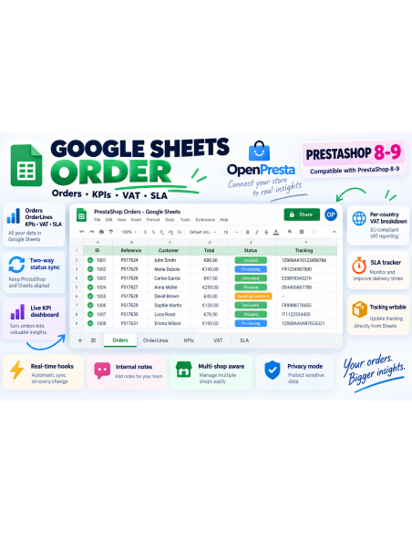 Google Sheets Order PrestaShop 8-9 | Orders, KPIs, VAT, SLA | OpenPresta