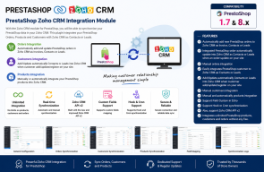 ZohoCRM Prestashop