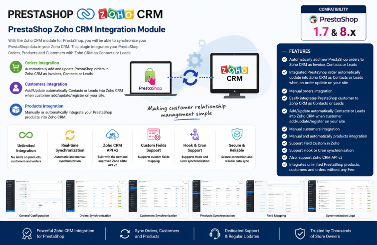 ZohoCRM Prestashop