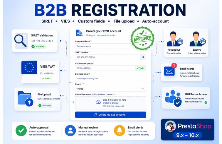 B2B Registration Prestashop
