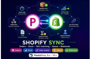 Shopify Sync  Prestashop