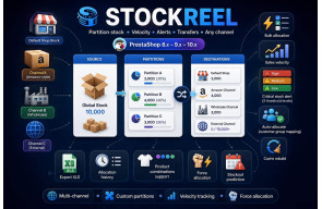 STOCKREEL – Multi‑Channel Stock Partitioning Prestashop
