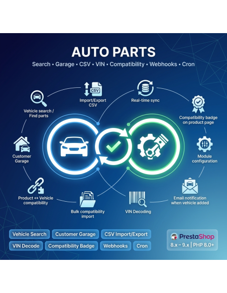 AutoParts Module Prestashop