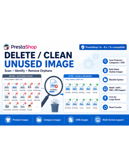 Delete & Clean Unused Images for PrestaShop
