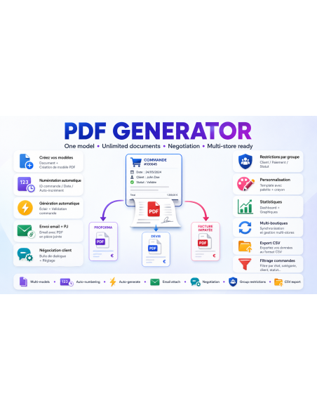PDF Generator PrestaShop - Proforma, Quotes & Custom Invoices