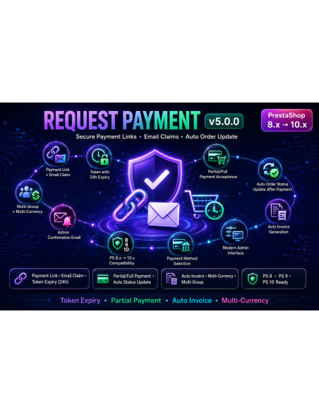 Request Additional Payment After Order – PrestaShop Module to Add Extra Charges