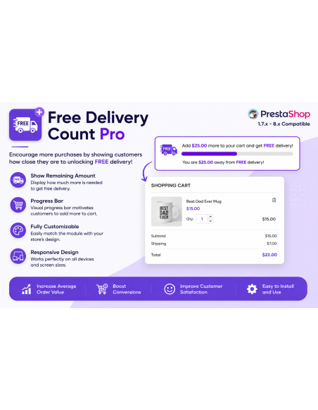 Free Delivery Count Pro Prestashop