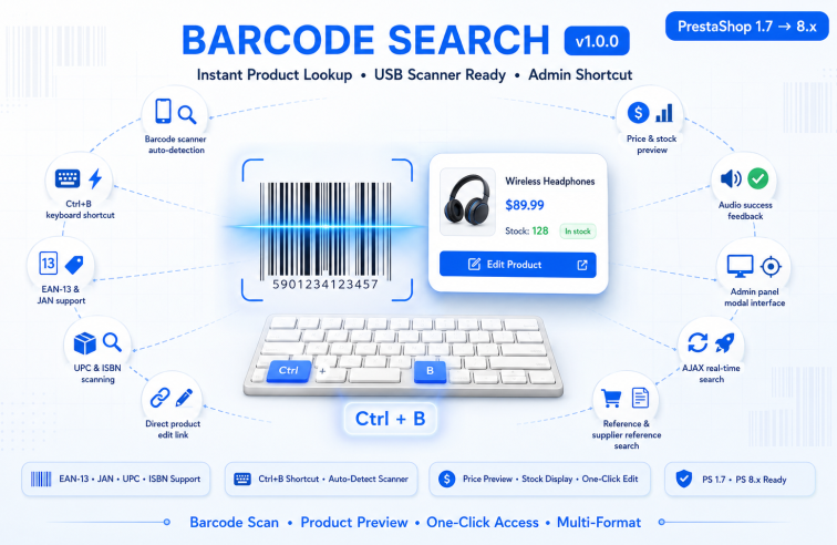 BarcodeSearch - Product Barcode Scanner Module for PrestaShop