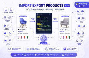 Import Export Products JSON for PrestaShop  | AI-Ready | OpenPresta