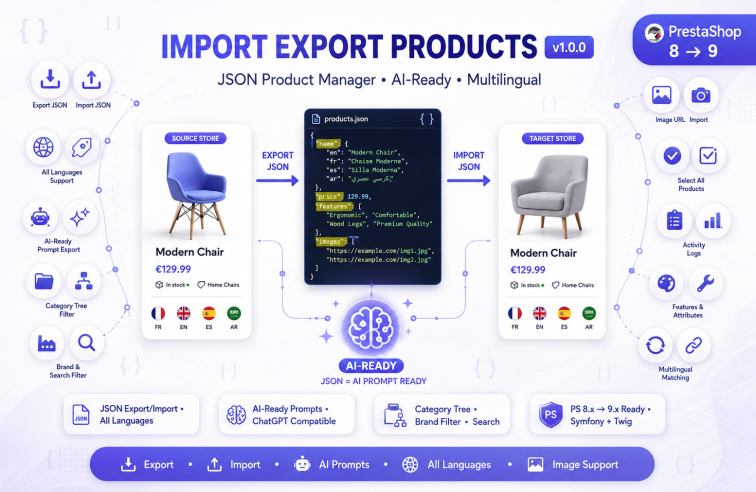 Import Export Products JSON for PrestaShop  | AI-Ready | OpenPresta