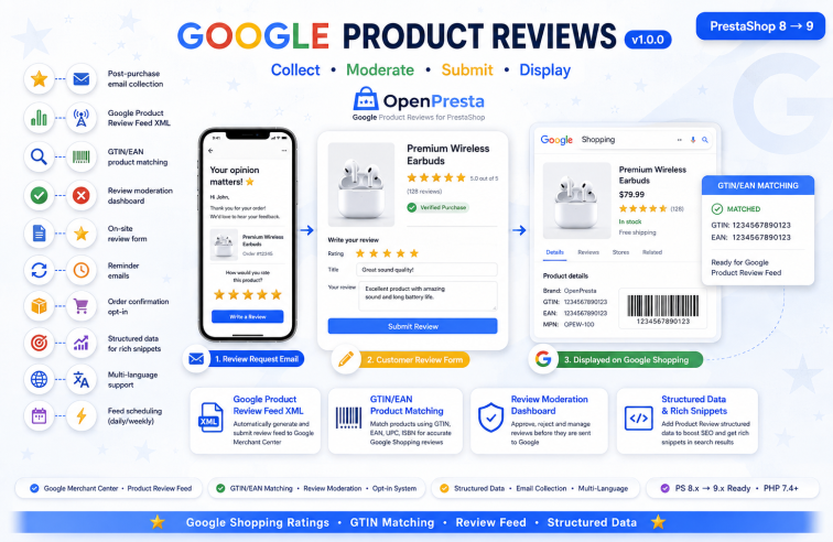 Google Product Reviews for PrestaShop  | Collect & Display Google Shopping Ratings | OpenPresta