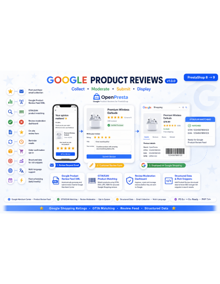 Google Product Reviews for PrestaShop  | Collect & Display Google Shopping Ratings | OpenPresta