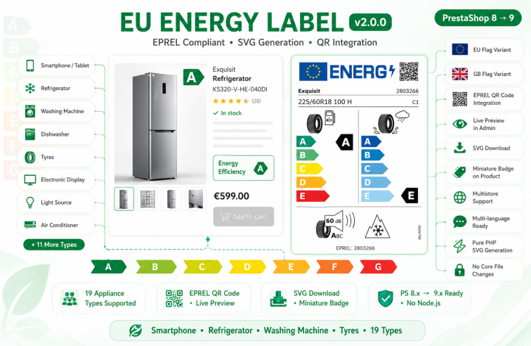 EU Energy Label for PrestaShop  | EPREL Compliant SVG Labels | OpenPresta