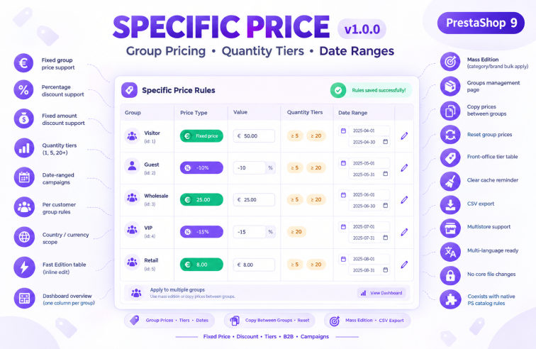 Specific Price for PrestaShop  | Group Prices, Discounts & Quantity Tiers | OpenPresta
