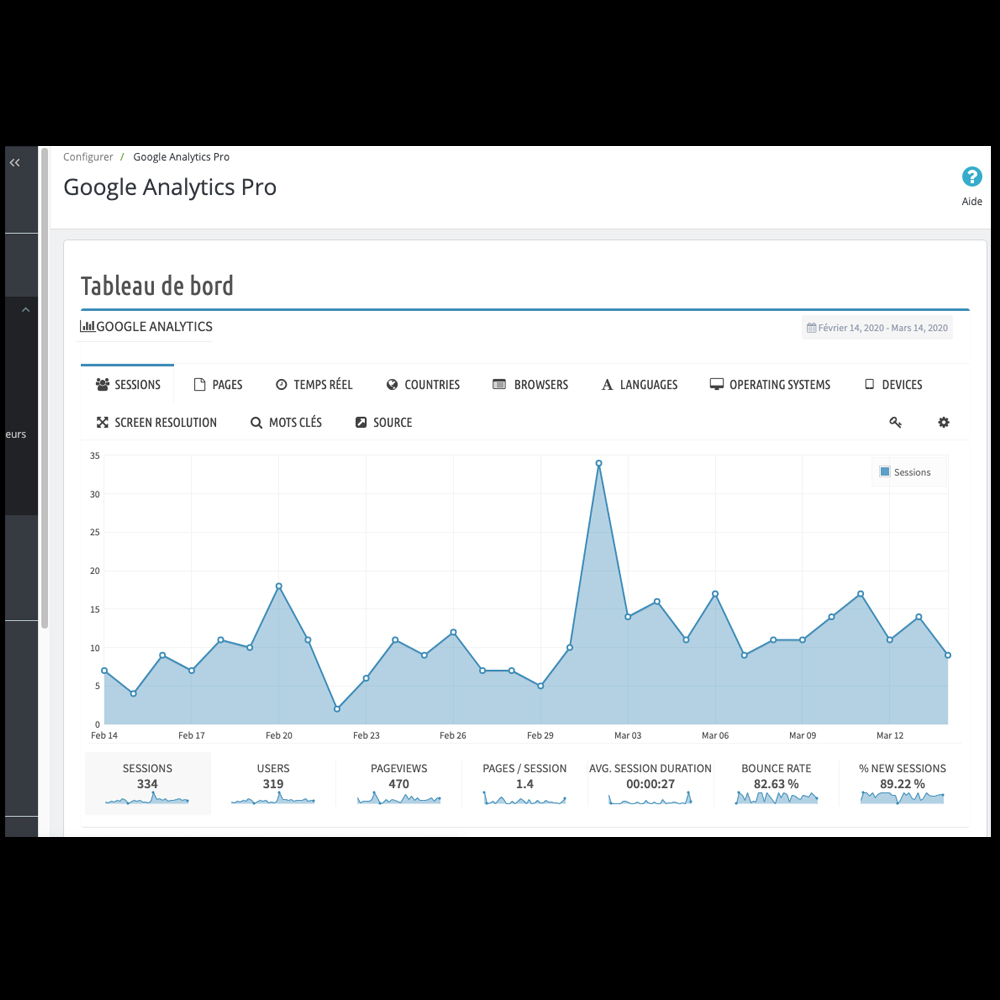 Google Analytics API Dashboard(G4) Prestashop google search console prestashop