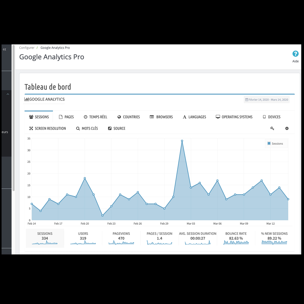 Google Analytics API Dashboard(G4) Prestashop google api dashboard