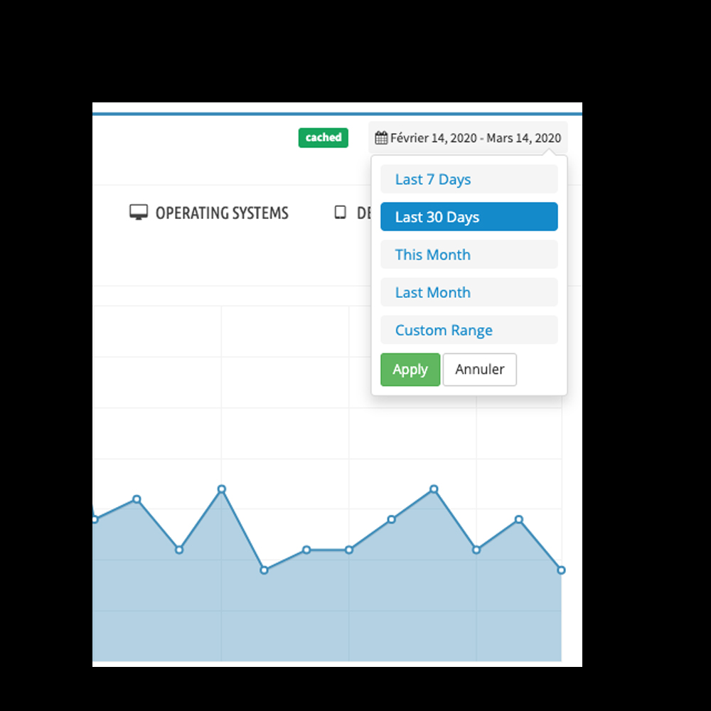 Google Analytics API Dashboard(G4) Prestashop