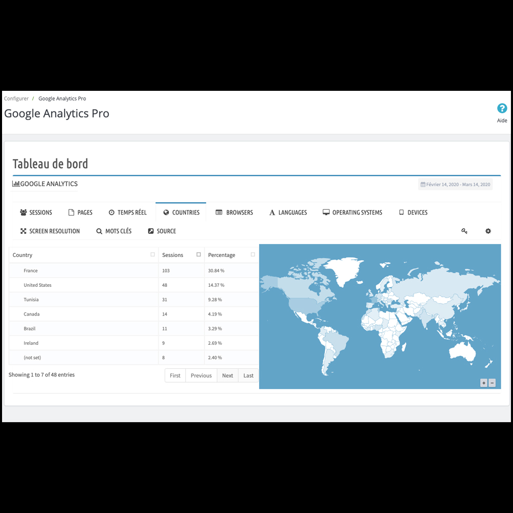 Google Analytics API Dashboard(G4) Prestashop google analytics prestashop