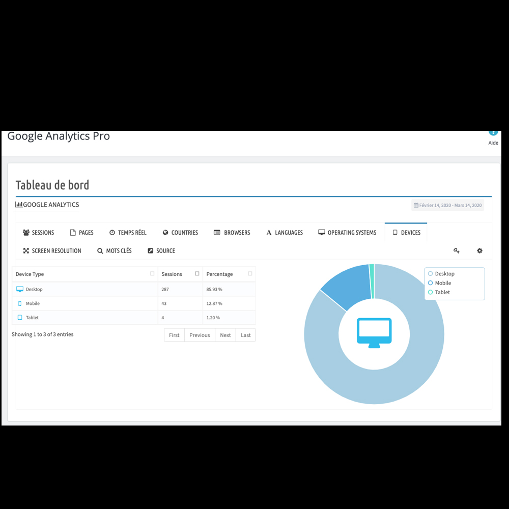 Google Analytics API Dashboard(G4) Prestashop google analytics prestashop