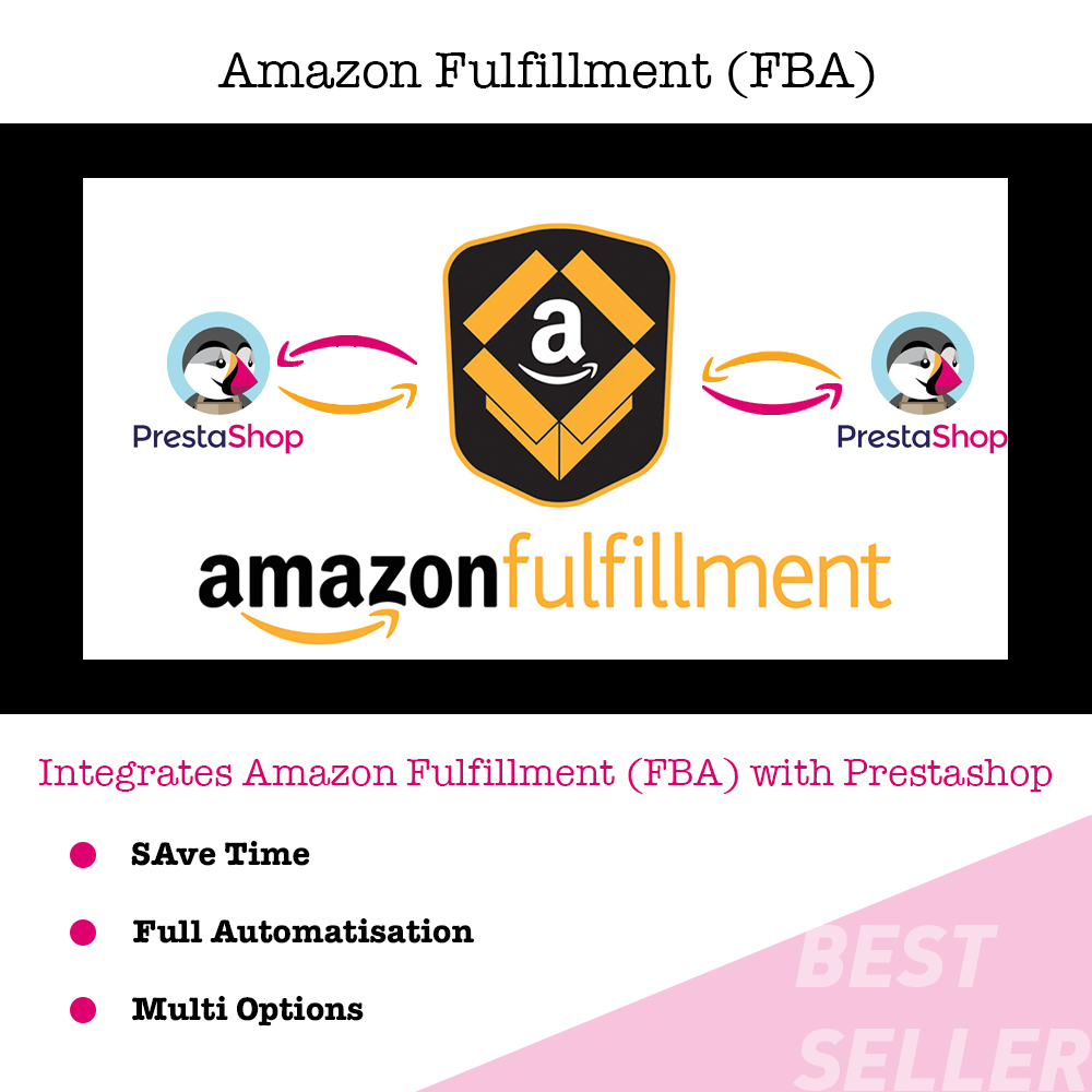 Amazon Fulfillment FBA Prestashop