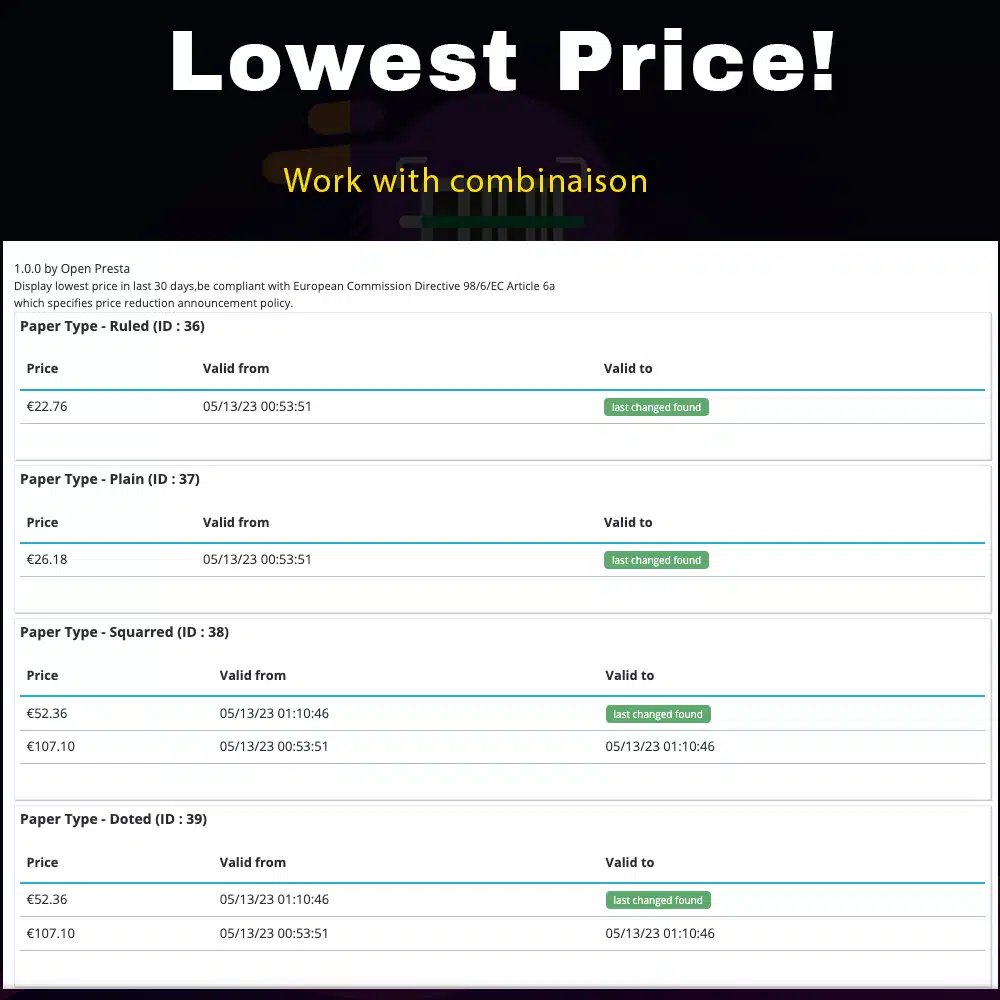 Lowest Price Prestashop Module